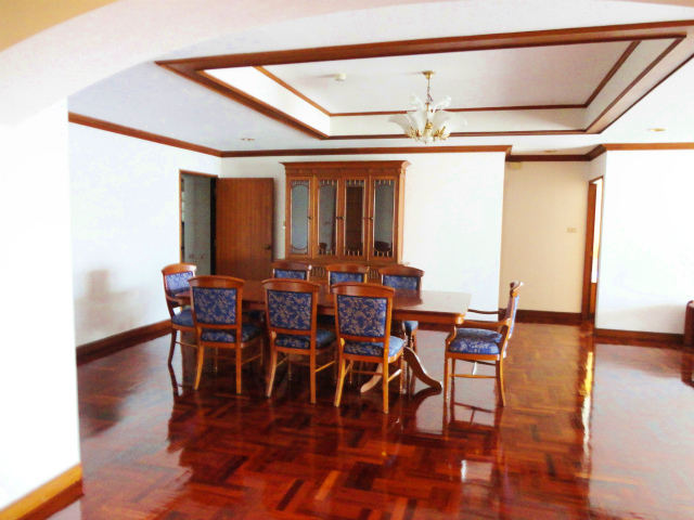 Sethiwan Palace